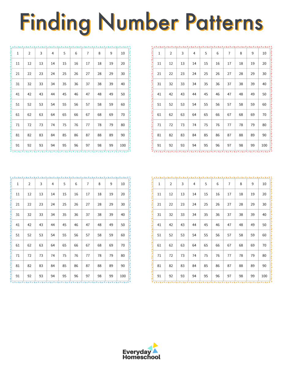 Skip Counting by 4  Skip Counting by 4's to 100 