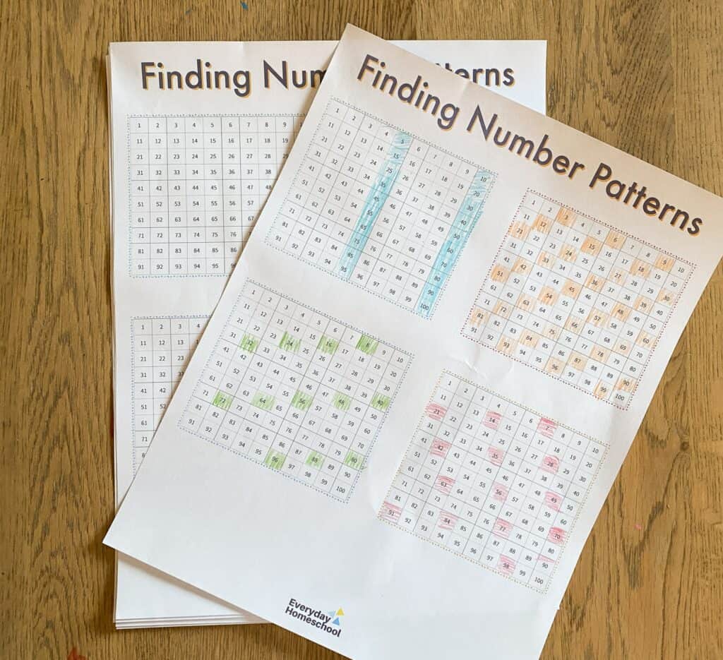 hundreds chart skip counting coloring