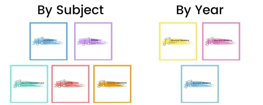 musical memory organized