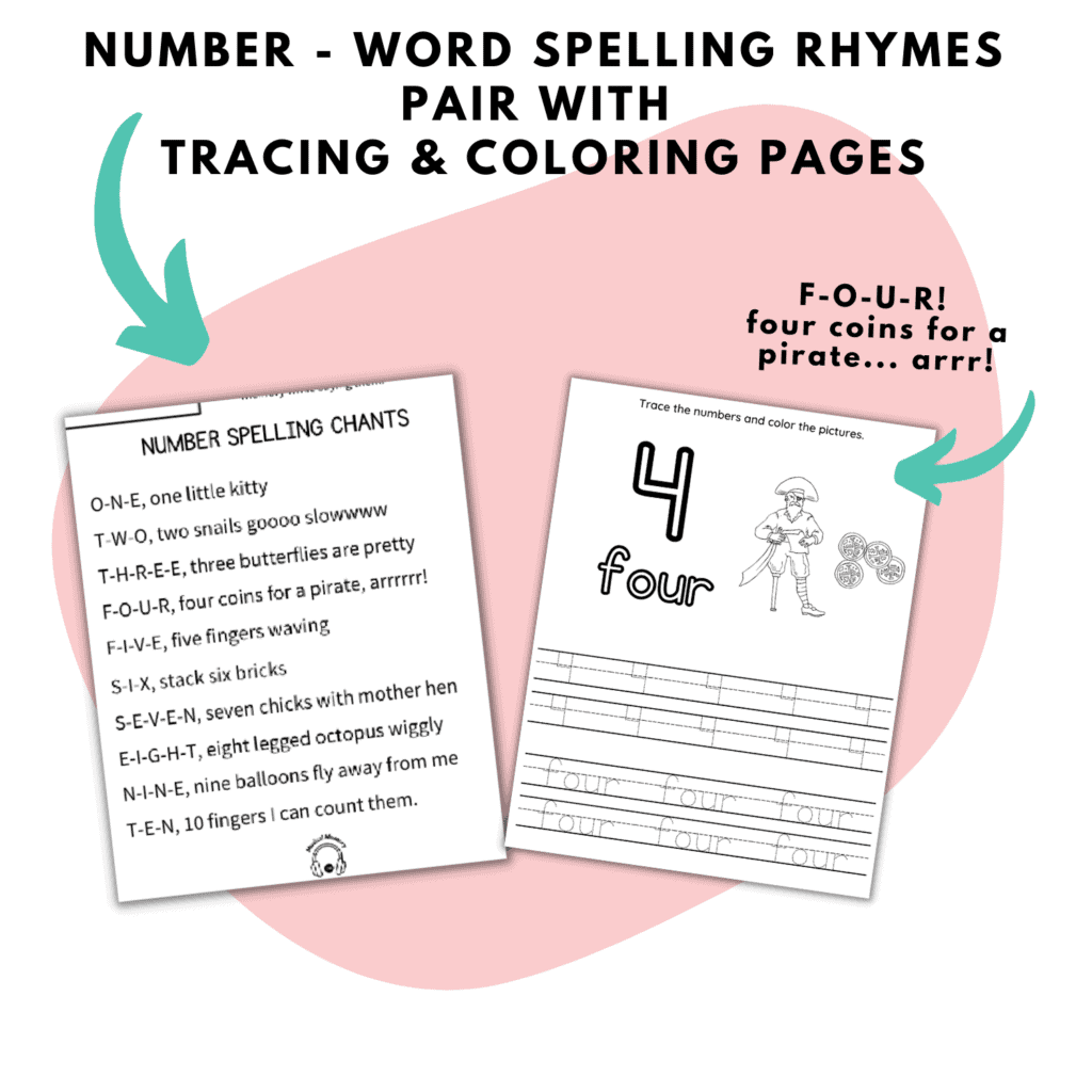 PREK - 2nd Grade Essential Math Printables [Download]