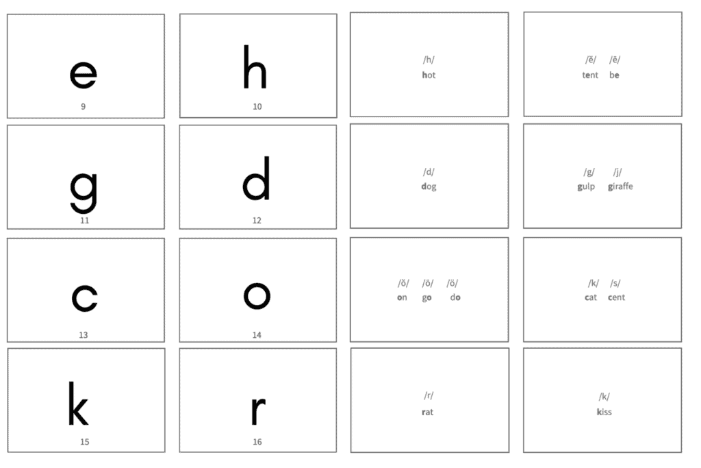 How To Learn Phonograms