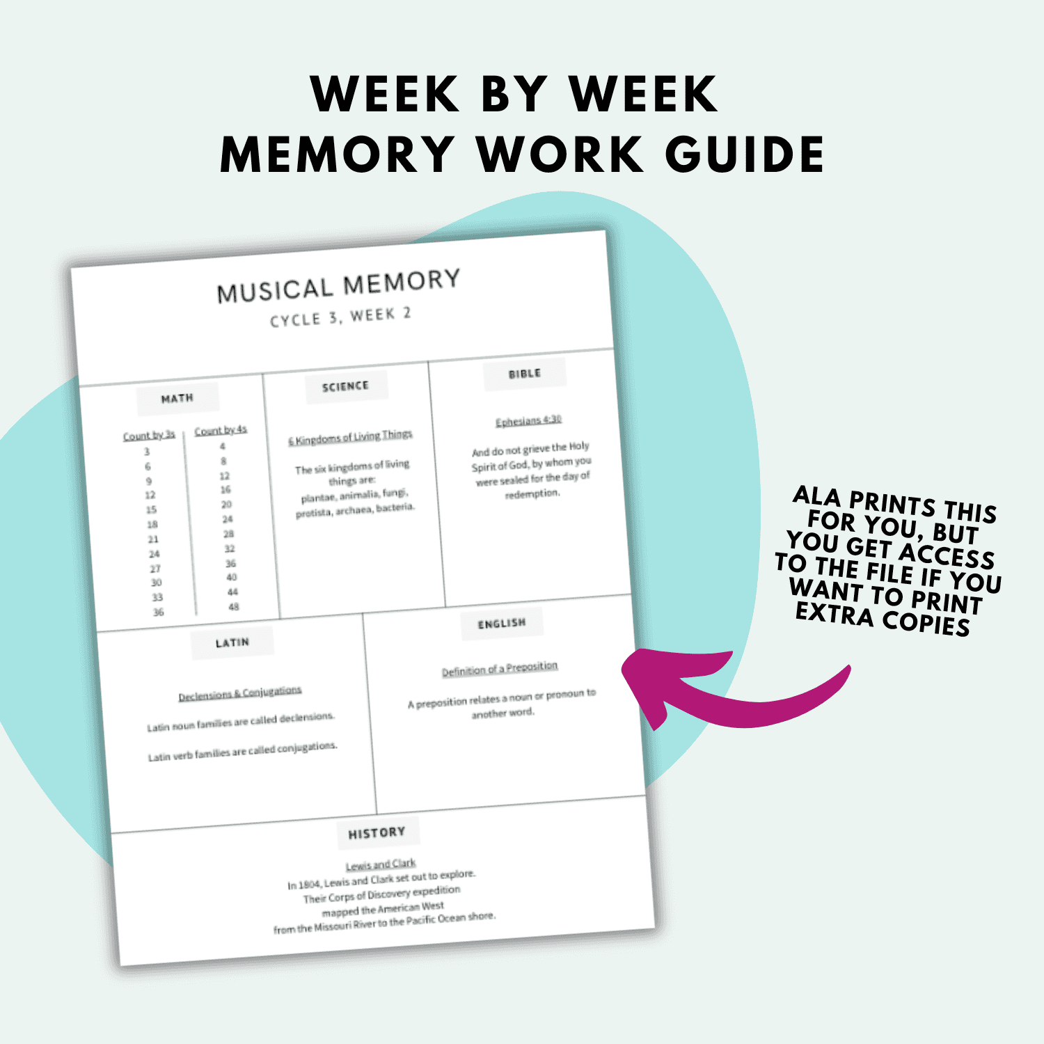 Educational memory work guide for Cycle 3 songs with Bible and science references.