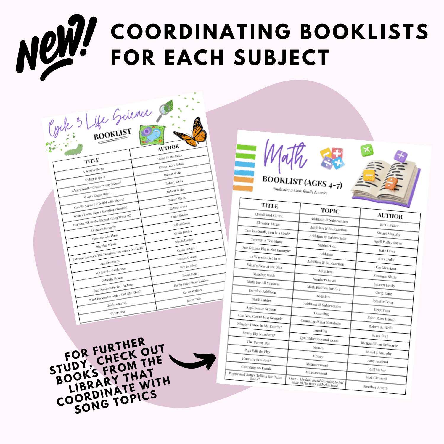 Booklists for musical memory cycle 3 songs for children.