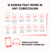 Human Anatomy Musical Memory