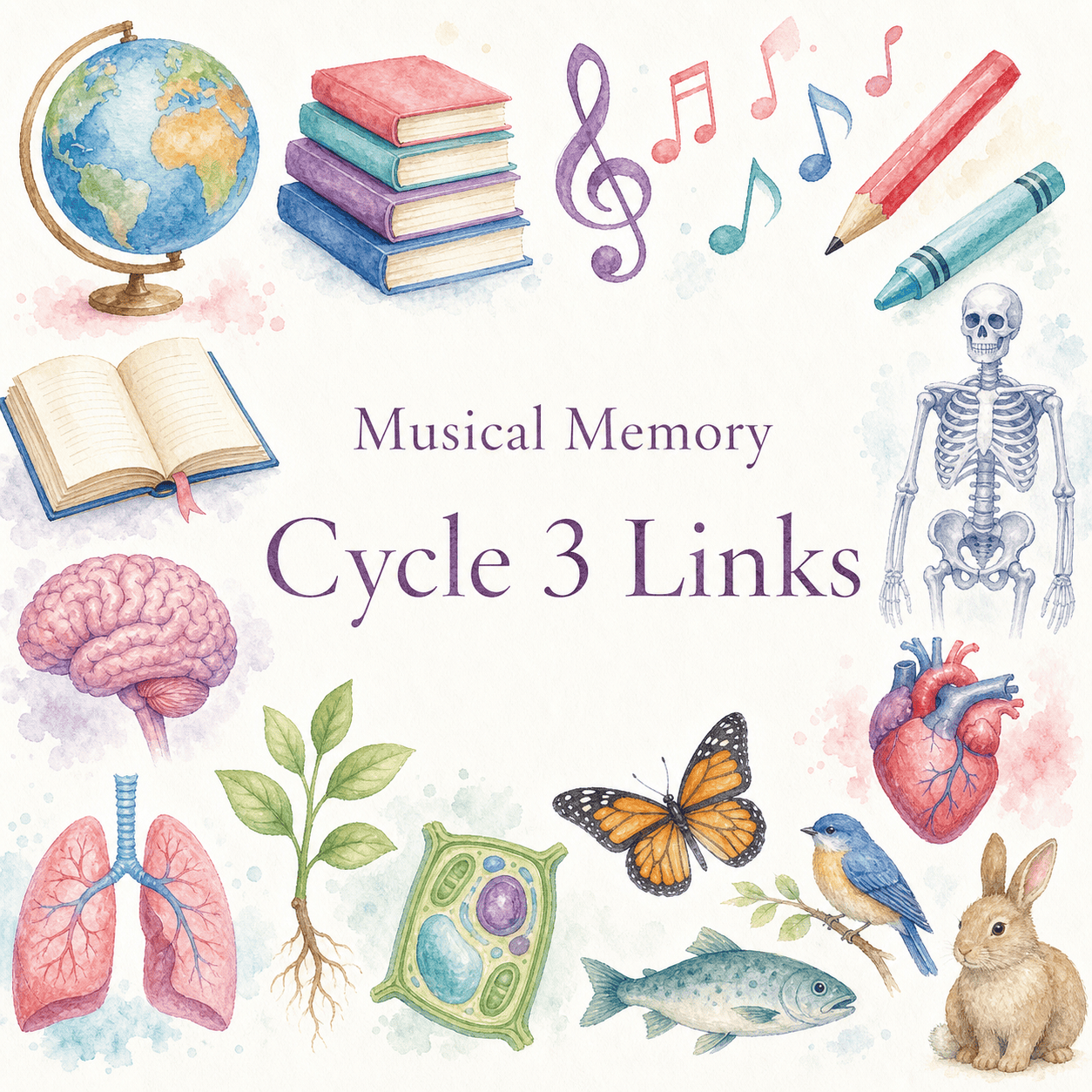 Musical Memory Cycle 3 Links featured image with watercolor history, living things, and human anatomy icons