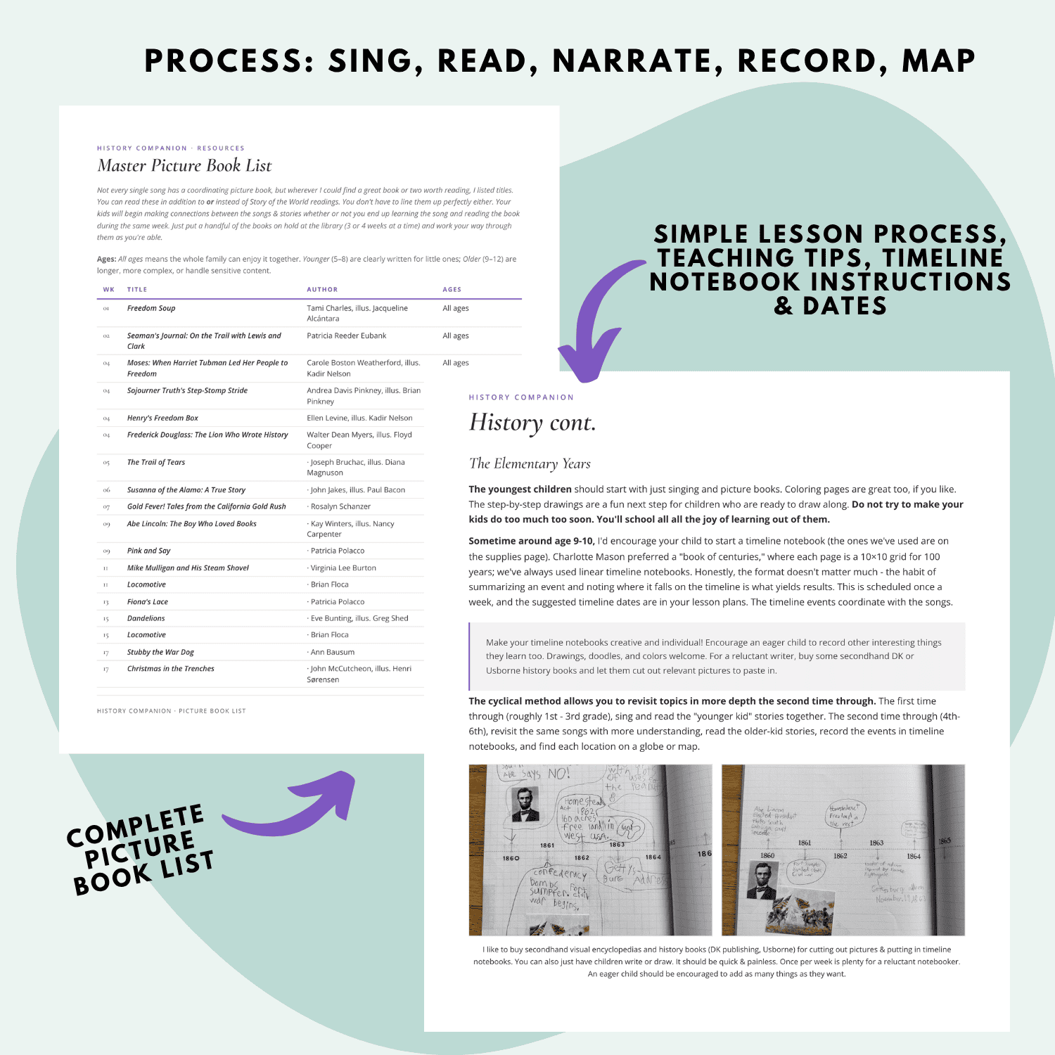 1800s-1900s History Songs & Teaching Guide - Image 2