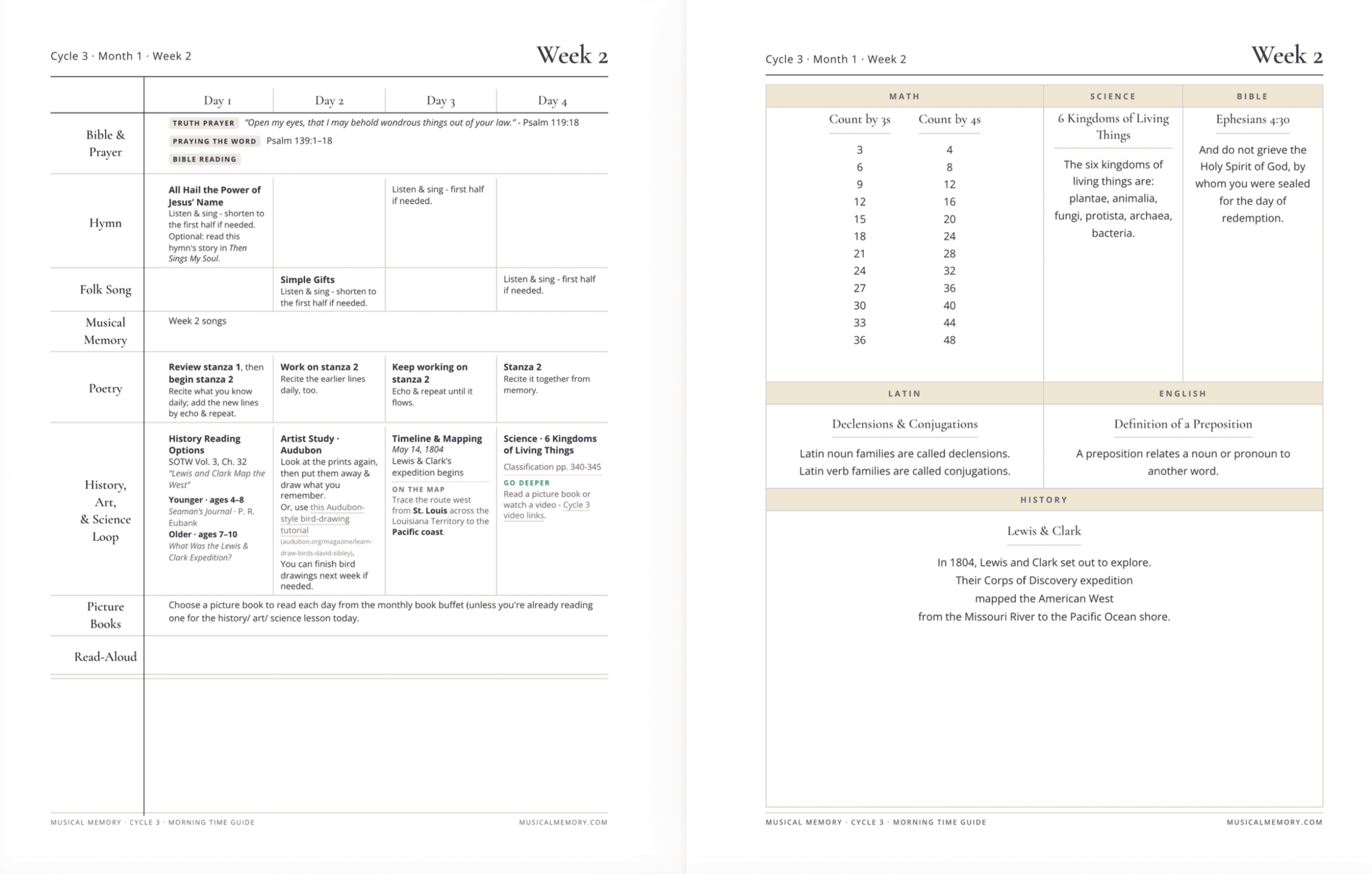 cycle 3 morning time weekly plans 2