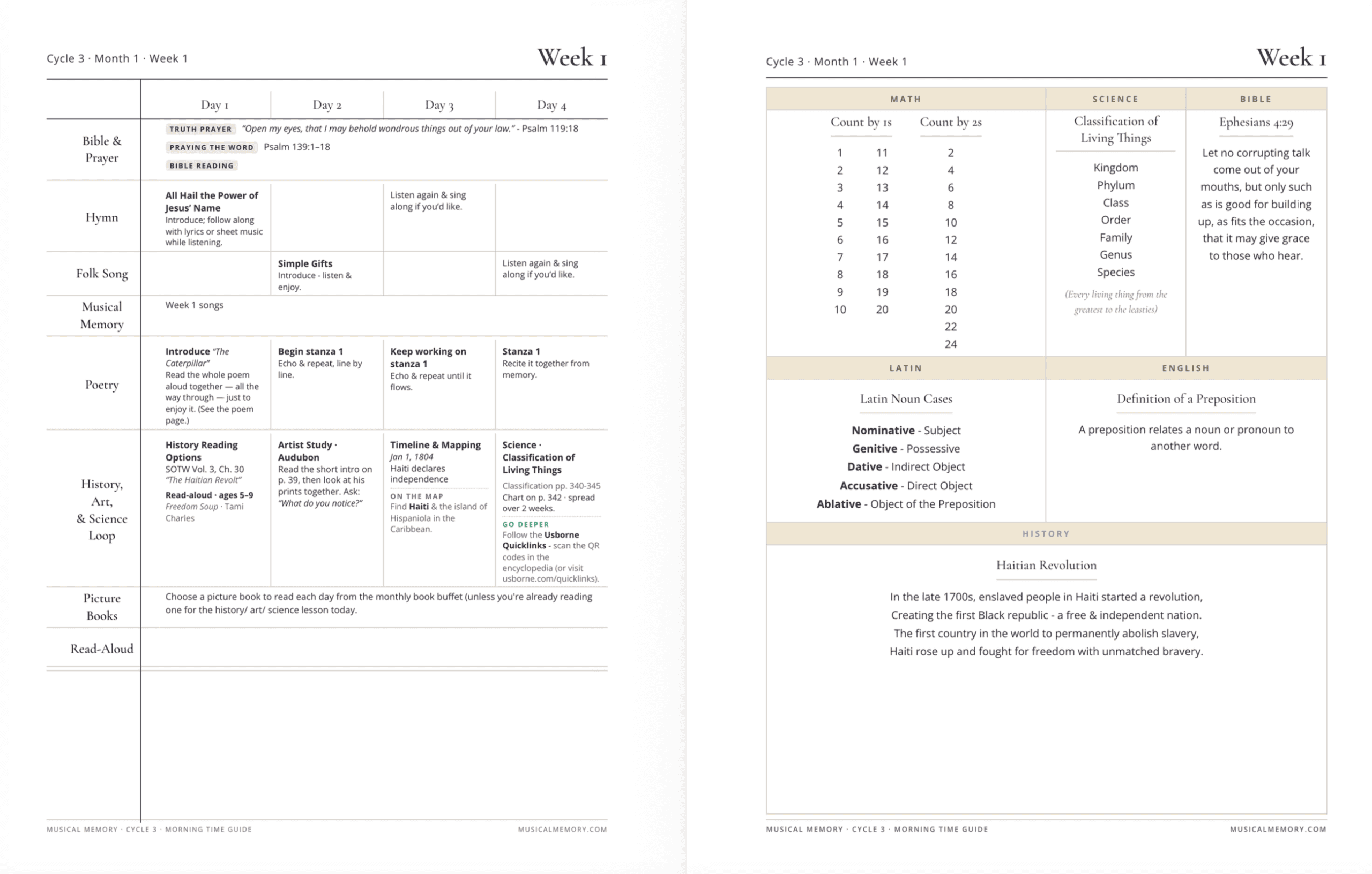 Cycle 3 Morning Time Guide - PRINTED & DIGITAL - Image 3